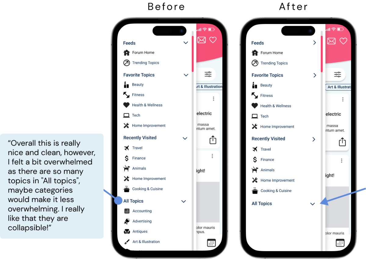 Before and after photos of the forum topic menu with user comment saying that overall this is really nice and clean, however, i felt a bit overwhlemed as there are so many topics in all topics, maybe categories would make it less overwhelming. i really like that they are collapsible!