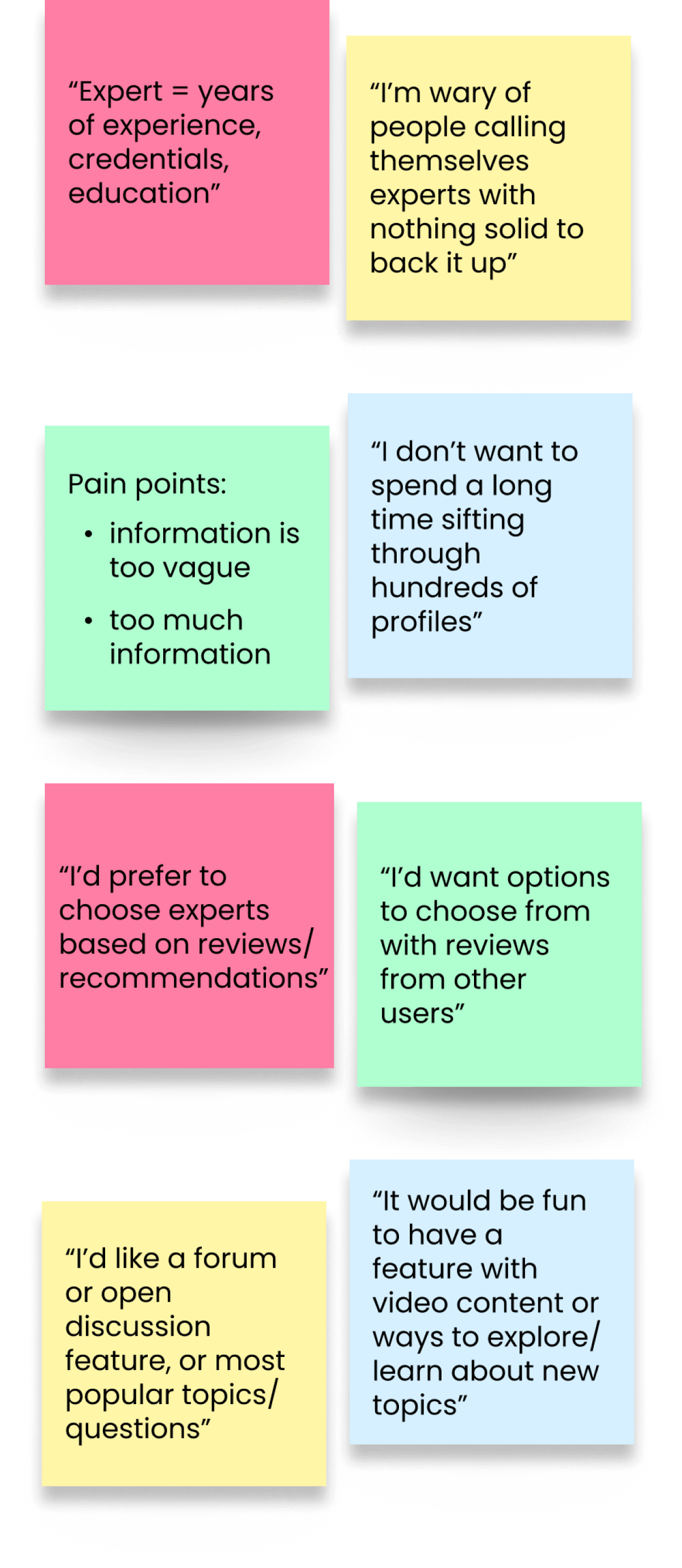 affinity map insights